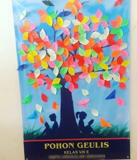Contoh Pohon Literasi