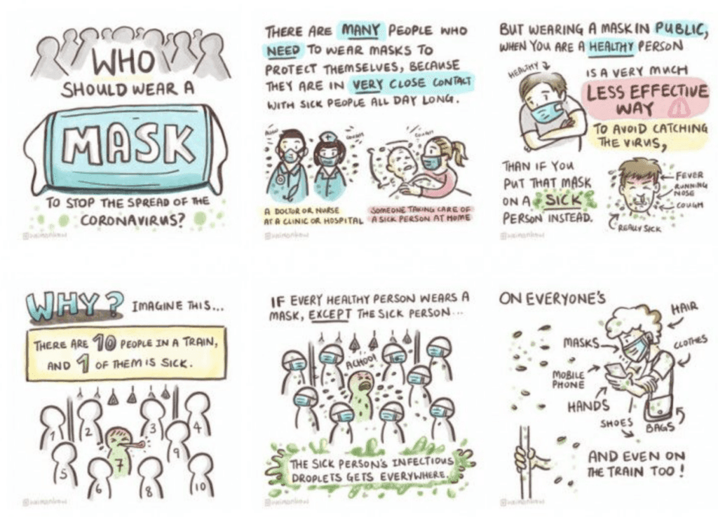 komik pendidikan sd