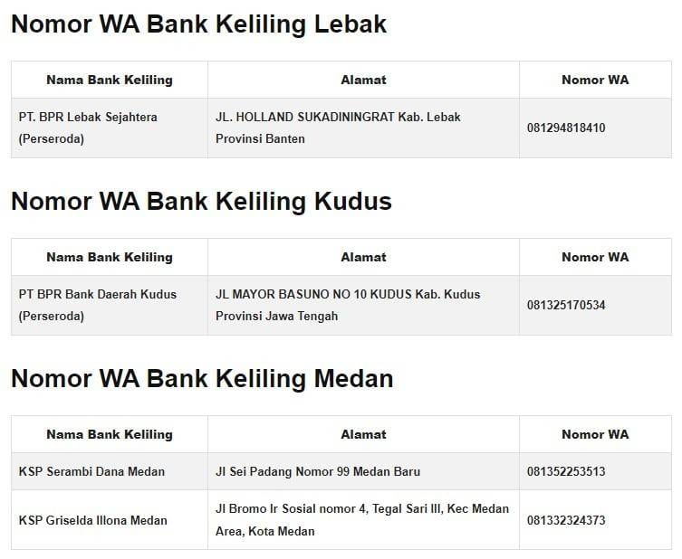Nomor WA Bank Keliling