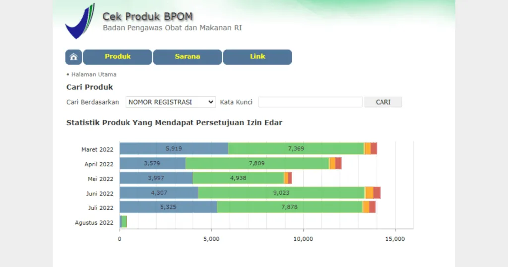Tutorial Cek Resi BPOM Resmi, Berikut Penjelasan Lengkapnya! 2 Cek Resi BPOM