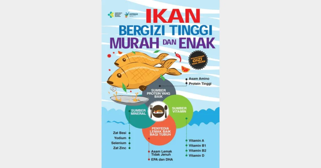 Kumpulan Contoh Iklan Makanan Sehat Yang Bagus Lengkap 1 Contoh Iklan Makanan Sehat