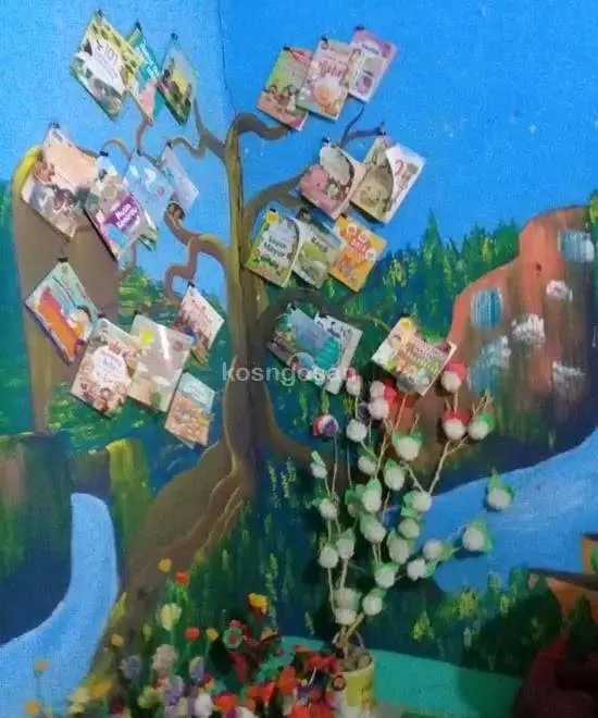 Contoh Pohon Literasi Untuk Sekolah SD, SMP, SMA Terlengkap 11 Contoh Pohon Literasi