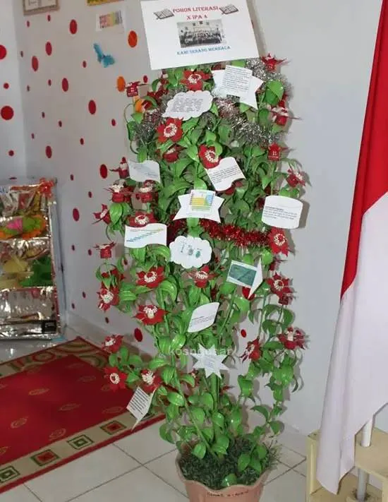 Contoh Pohon Literasi Untuk Sekolah SD, SMP, SMA Terlengkap 17 Contoh Pohon Literasi