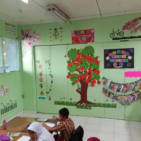 Contoh Pohon Literasi Untuk Sekolah SD, SMP, SMA Terlengkap 18 Contoh Pohon Literasi