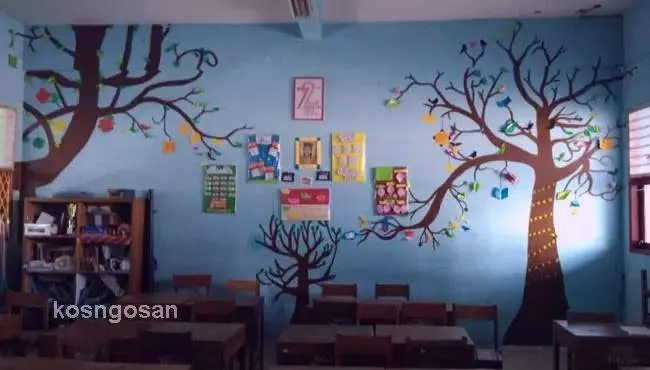 Contoh Pohon Literasi Untuk Sekolah SD, SMP, SMA Terlengkap 3 Contoh Pohon Literasi