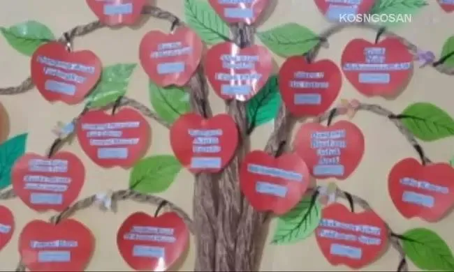 Contoh Pohon Literasi Untuk Sekolah SD, SMP, SMA Terlengkap 5 Contoh Pohon Literasi