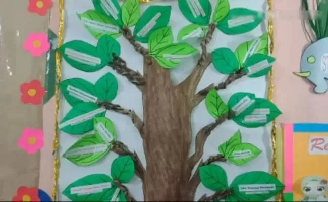 Contoh Pohon Literasi Untuk Sekolah SD, SMP, SMA Terlengkap 9 Contoh Pohon Literasi