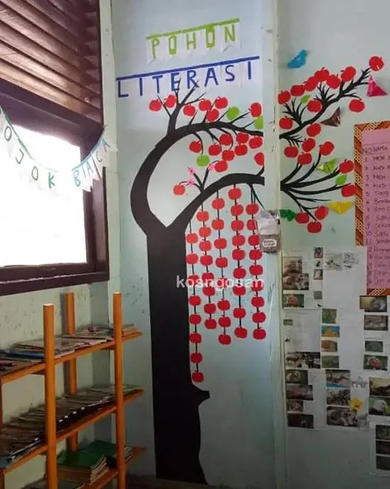 Contoh Pohon Literasi Untuk Sekolah SD, SMP, SMA Terlengkap 10 Contoh Pohon Literasi